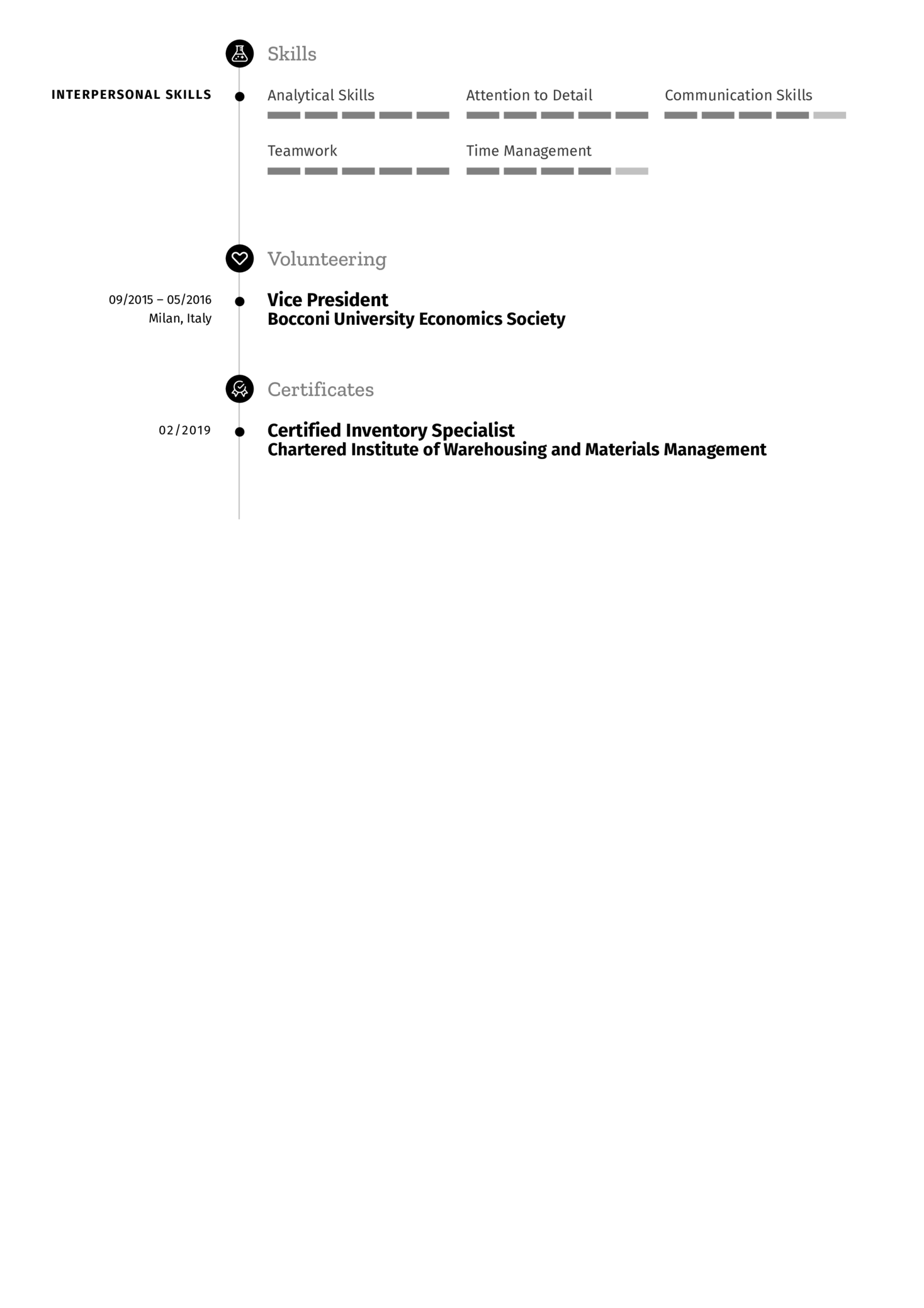 Inventory Auditor Resume Sample | Kickresume
