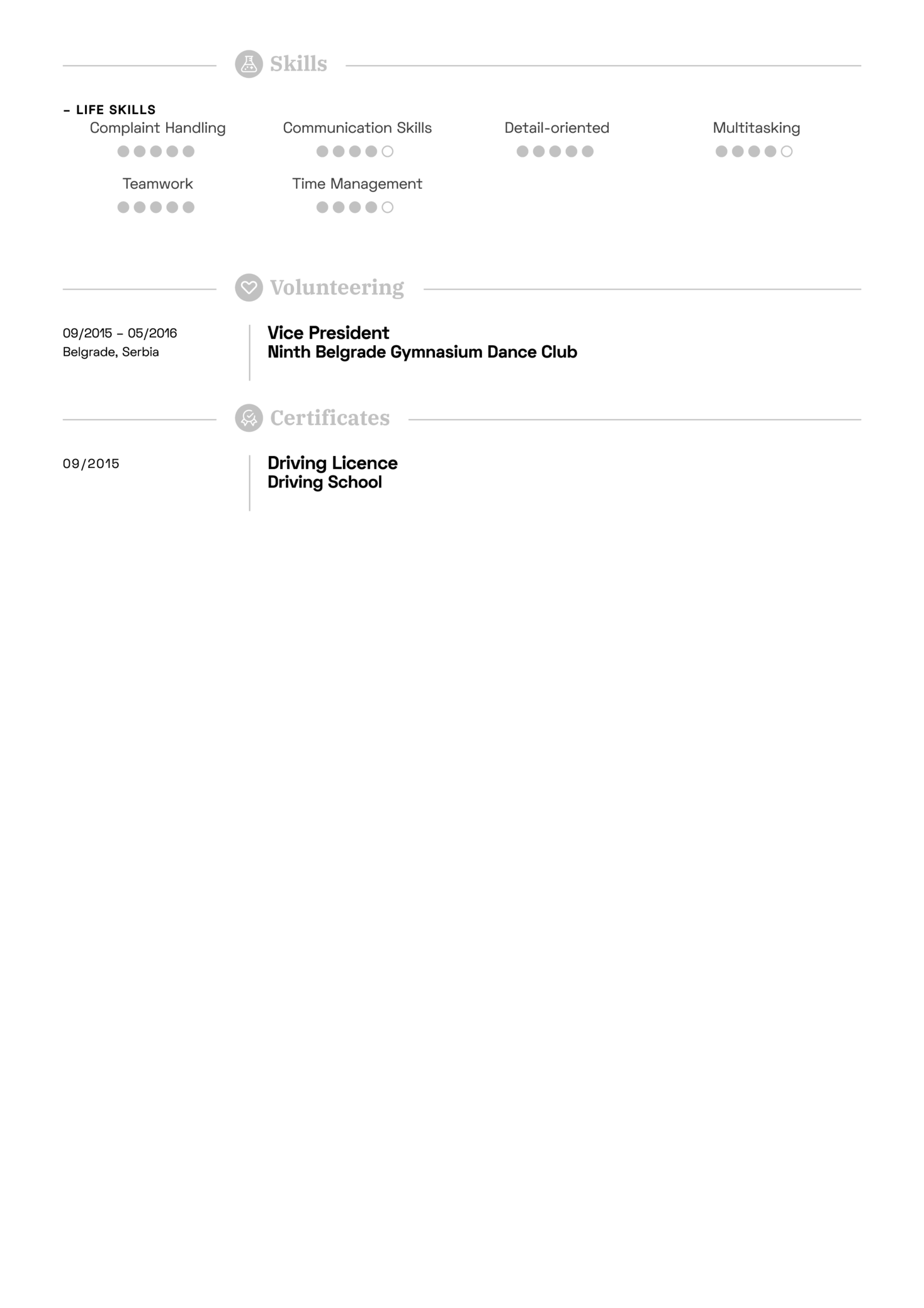 Retail Associate Resume Sample Kickresume