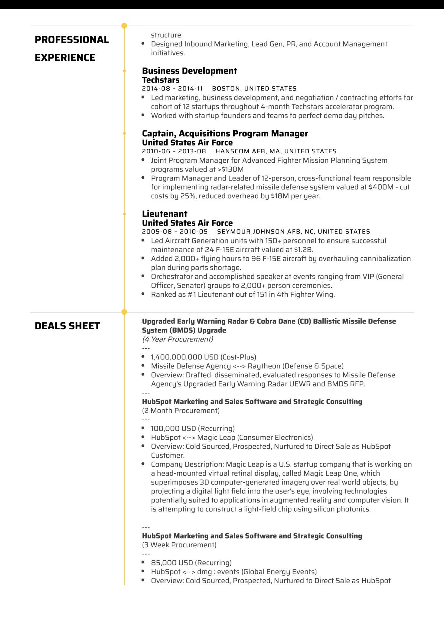 HubSpot Director of Business Development Resume Sample Kickresume