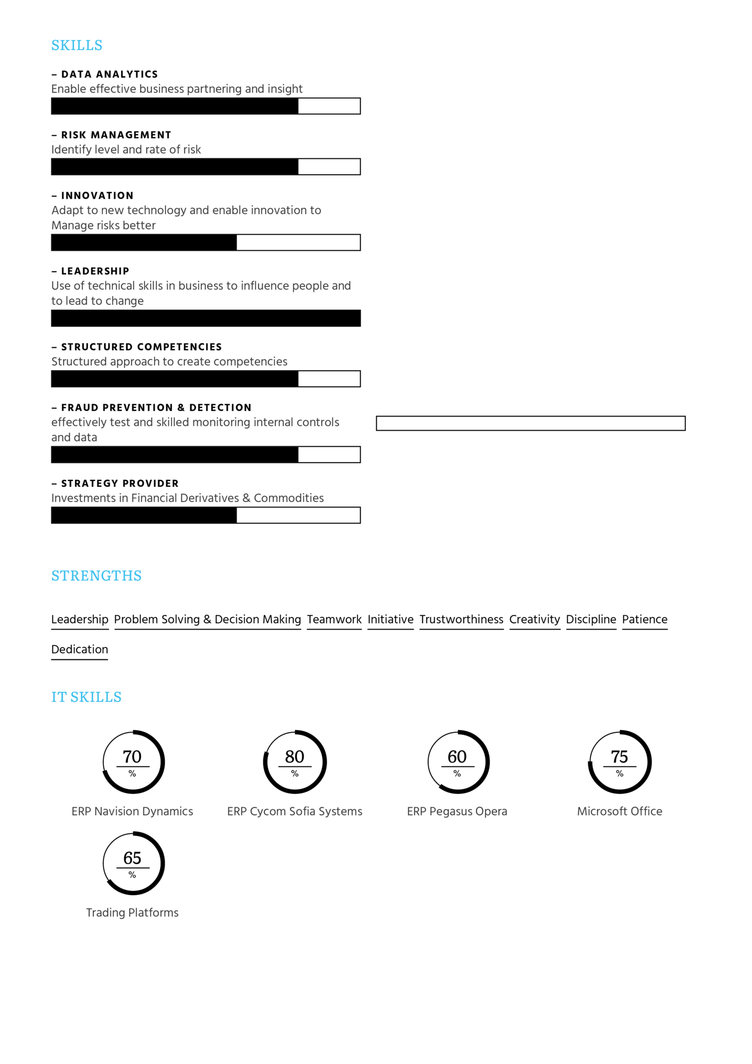 Software Asset Manager CV Sample | Kickresume
