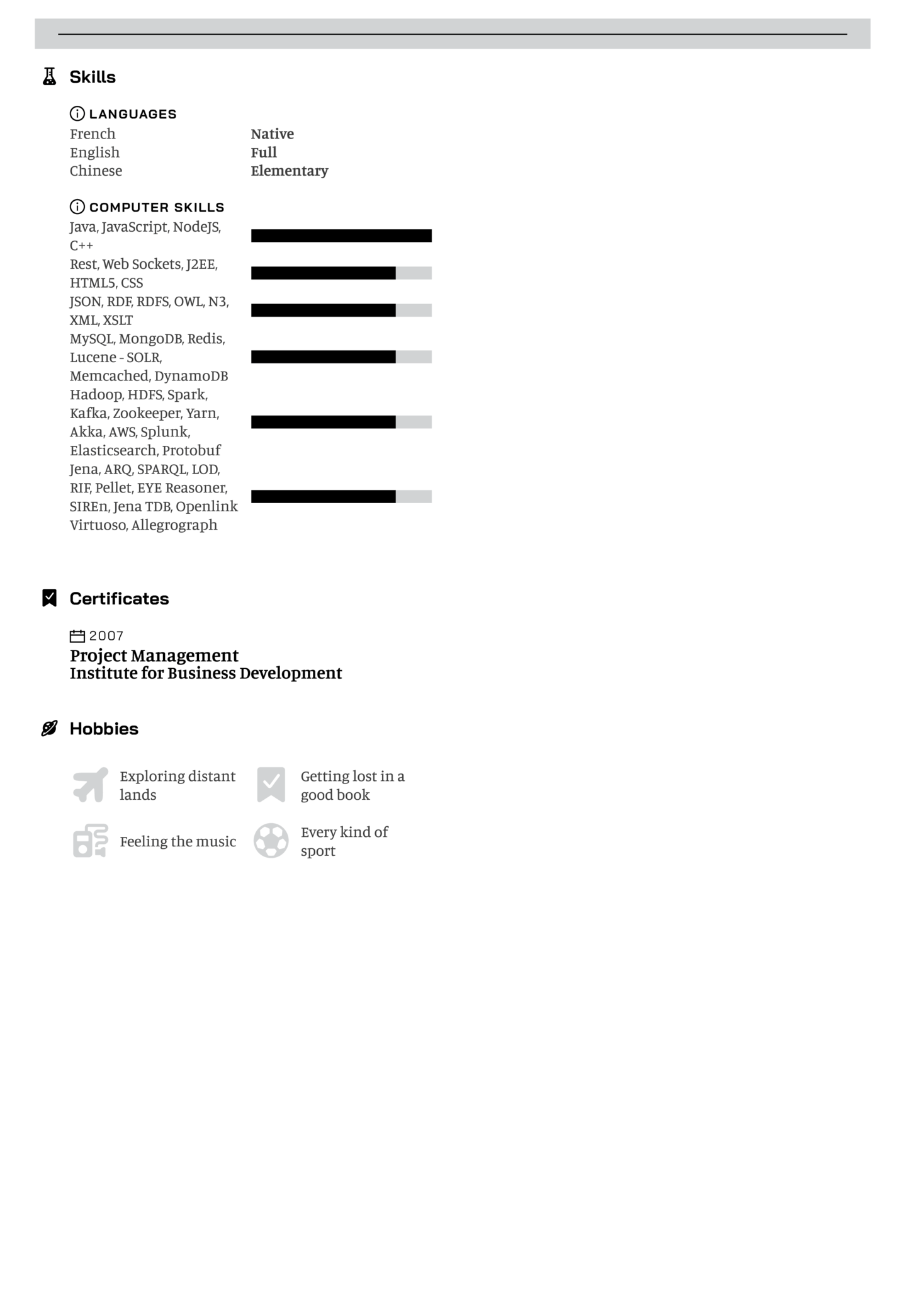 Amazon software development engineer resume sample kickresume
